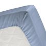 Cinderella Weekend hoeslaken 180x210cm katoen saffierblauw (tot 25cm)