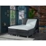 Boston elektrische boxspring 140x200cm antraciet