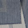 Relax Tranqua binnen- & buitenkleed loper 80x150cm blauw