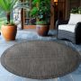 Giza buitenkleed loper 60x100cm zwart