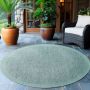 Giza buitenkleed rond Ø 200cm blauw